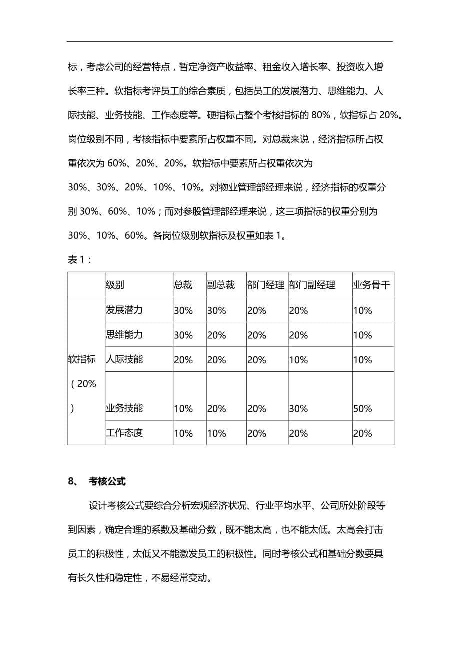 （员工管理）公司员工持股计划__第5页