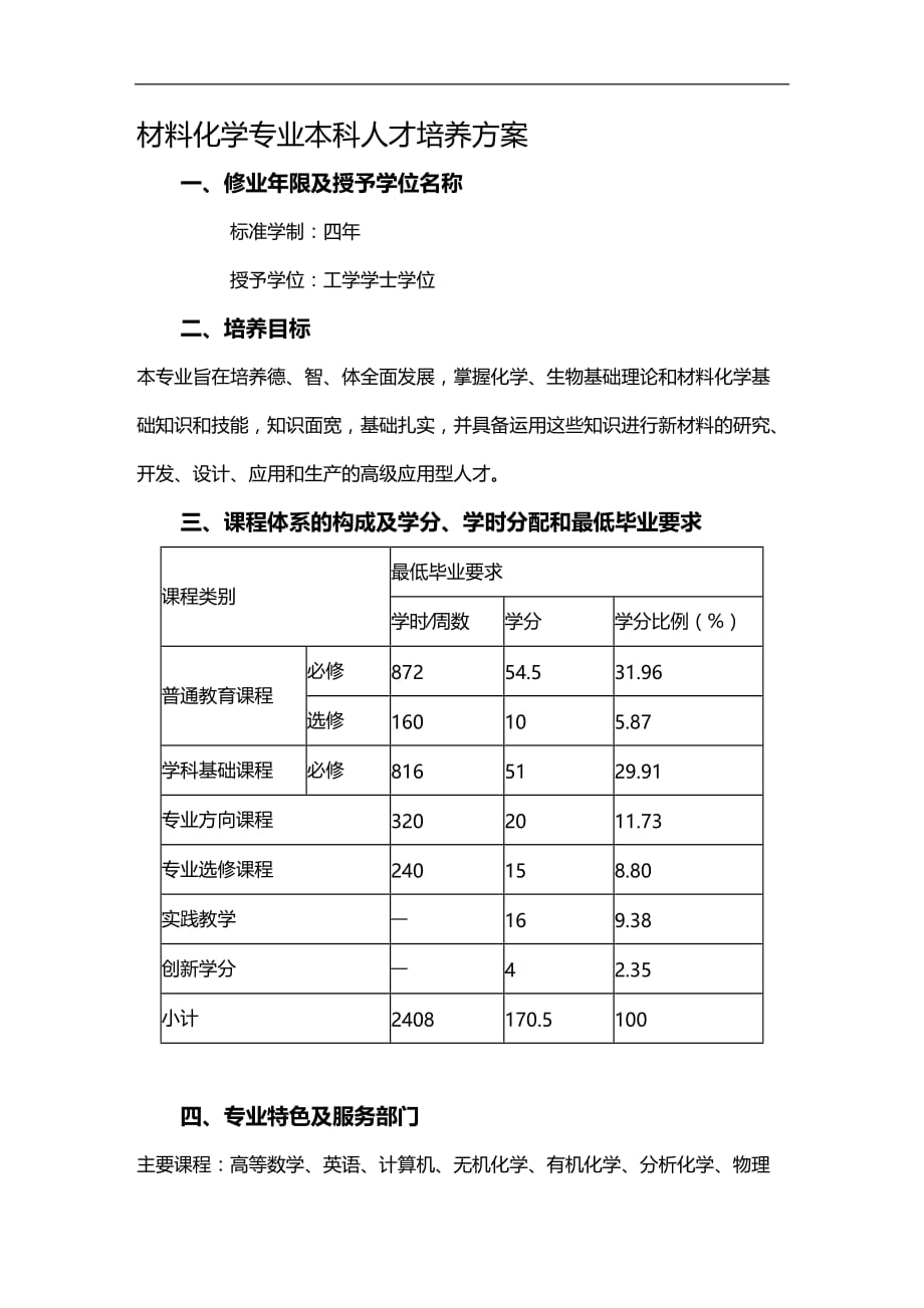 （员工管理）材料化学专业本科人才培养方案__第1页