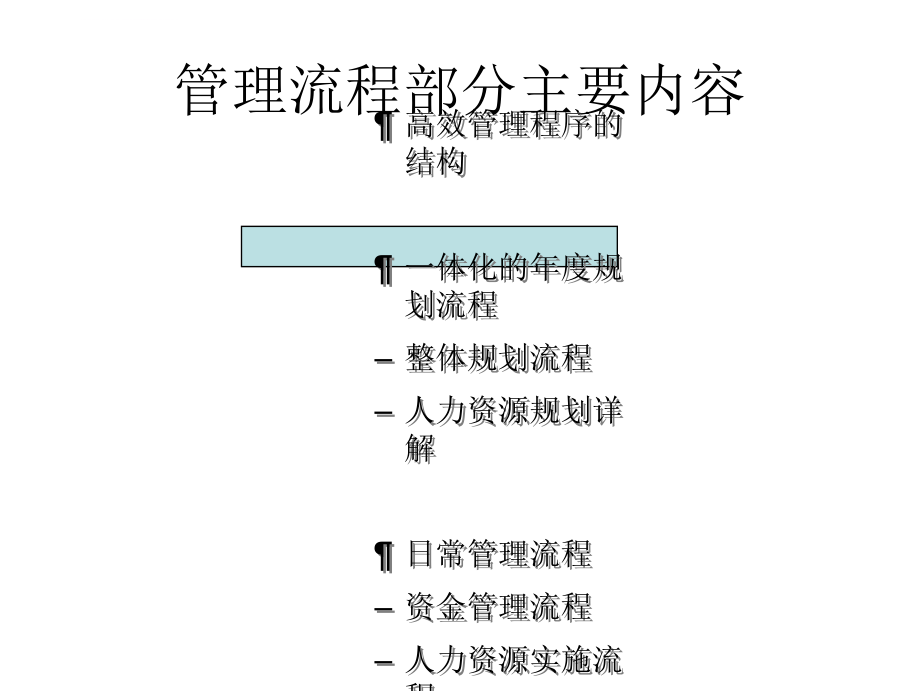 人力资源规划方案报告_第1页