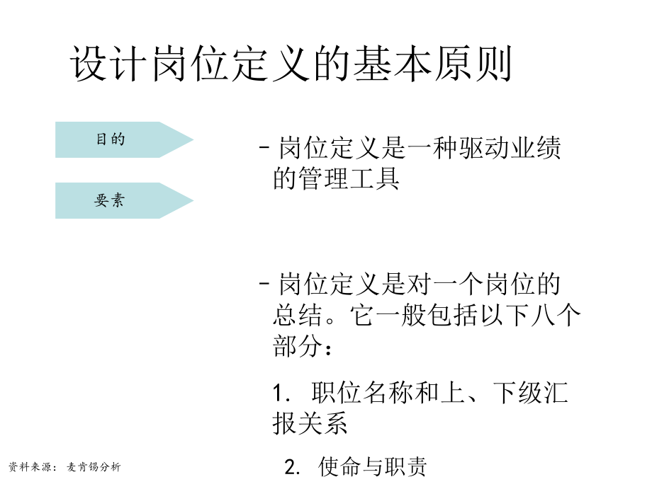 人力资源规划方案报告_第3页