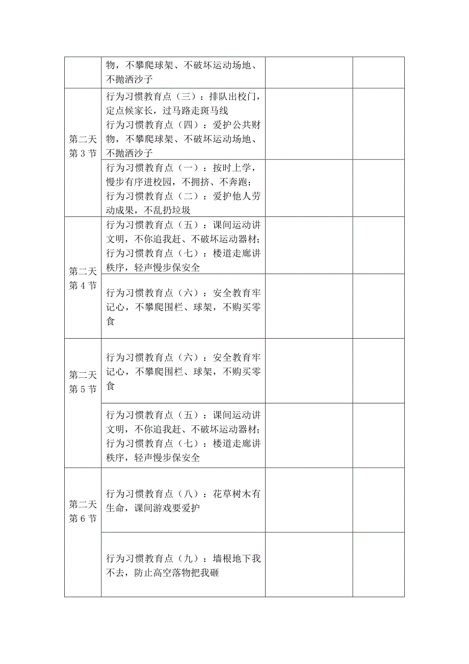 第三小学一年级学生行为习惯养成教育训练方案_第3页