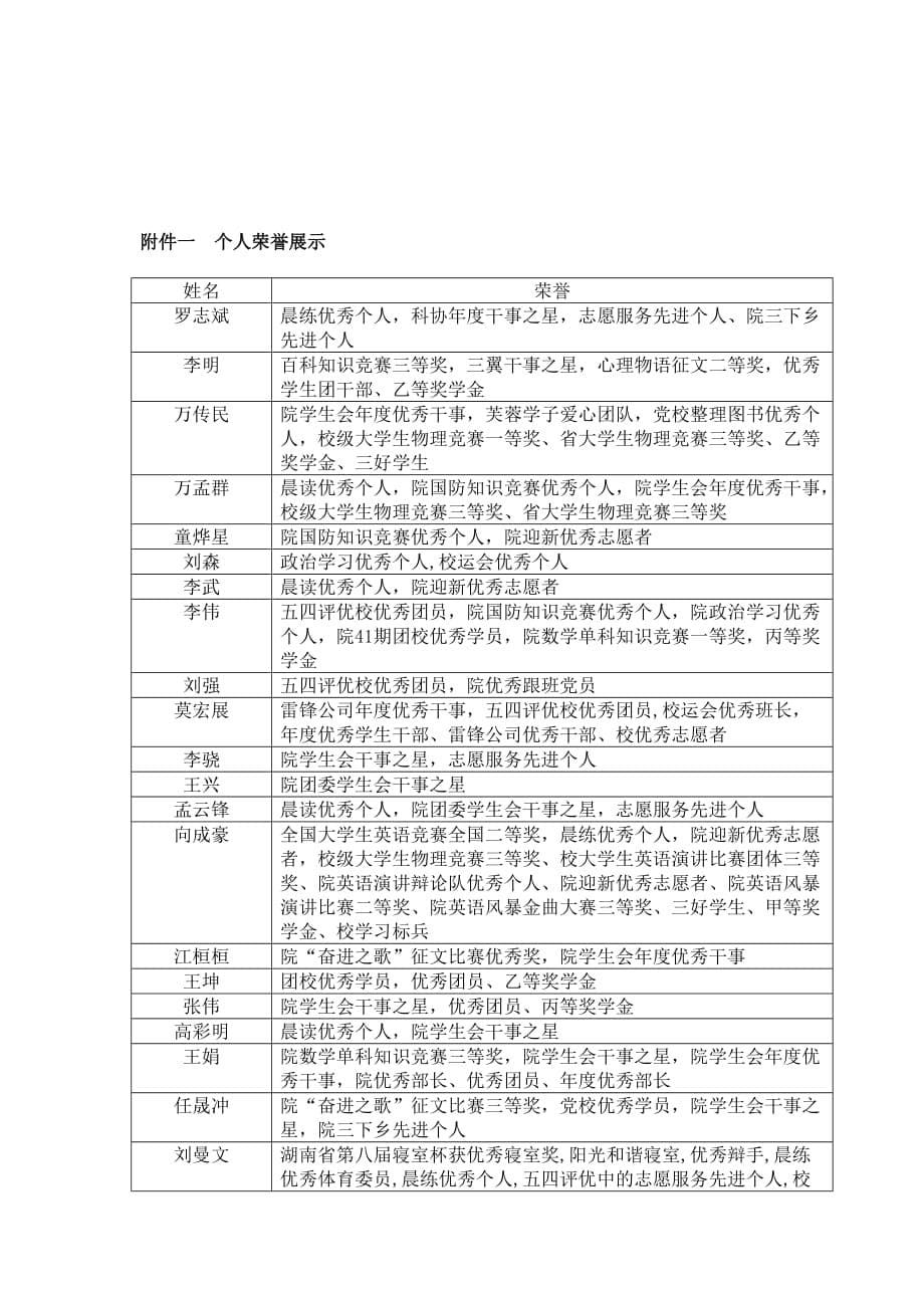 湘潭大学网政中心博学论坛班级擂台赛_第5页