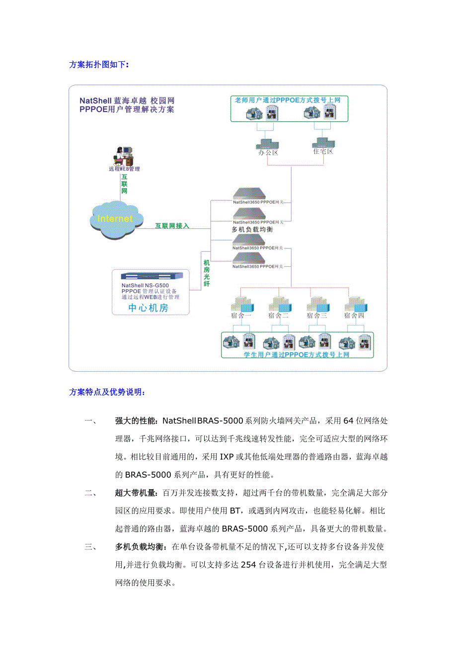 校园网络需求分析及解决方案及产品说明_第3页