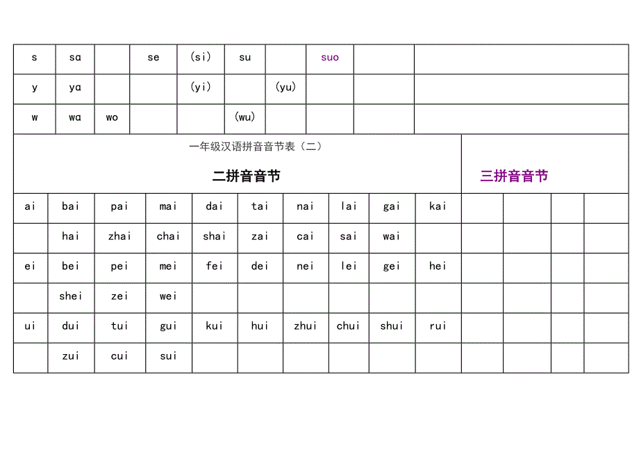 xcpAAA一年级拼音表_第3页