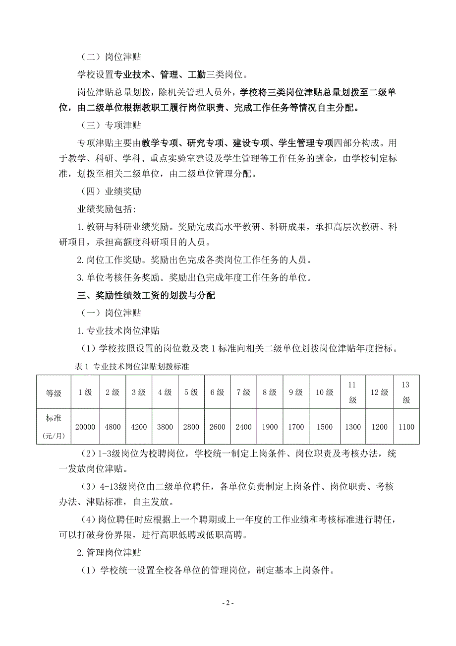 学院绩效工资分配方案_第2页