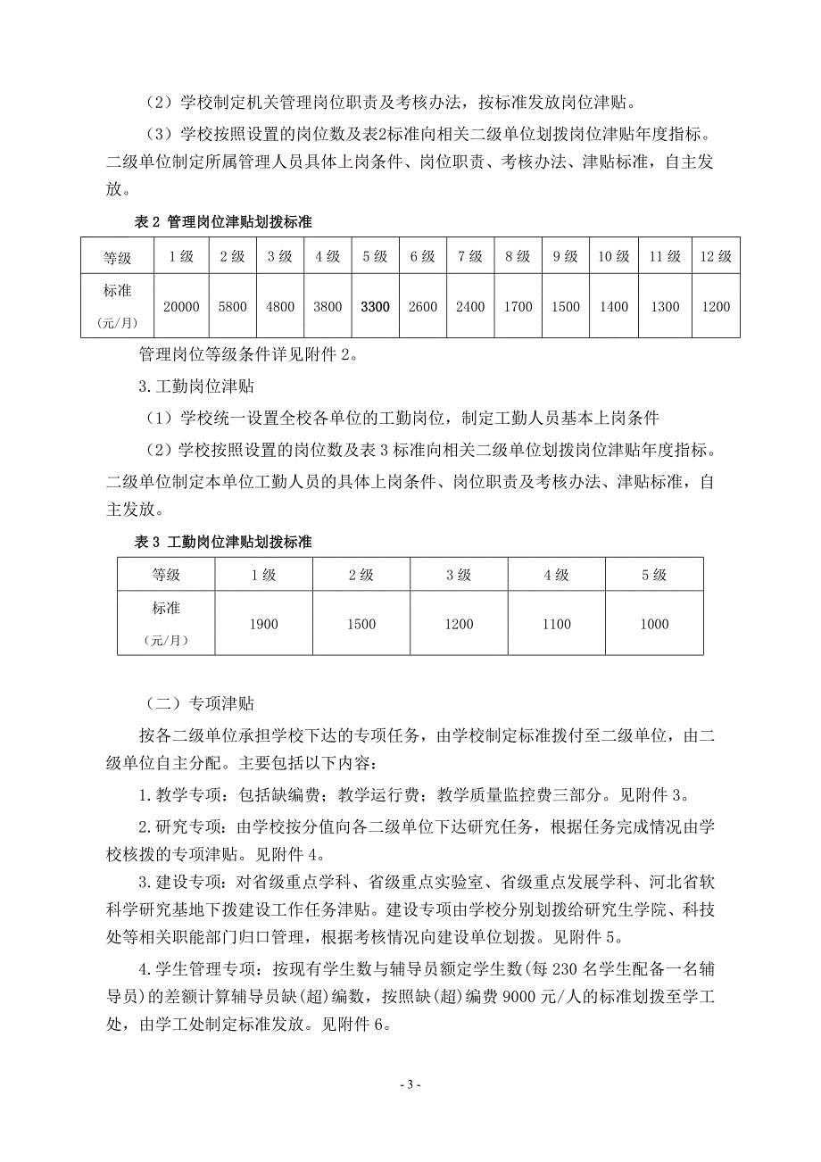 学院绩效工资分配方案_第3页