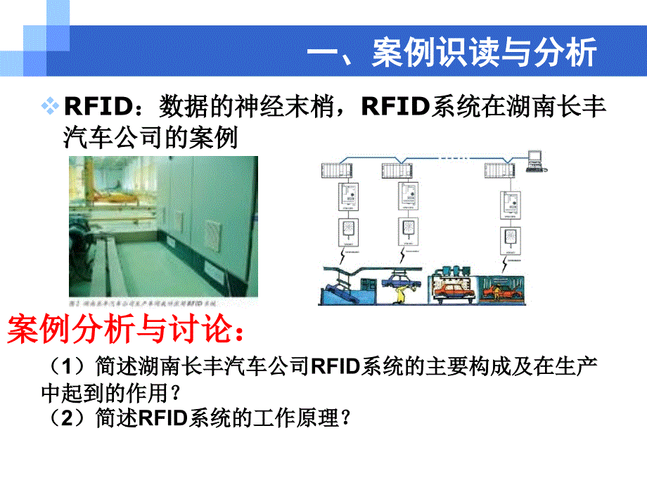 RFID系统的构成及工作原理[共57页]_第3页