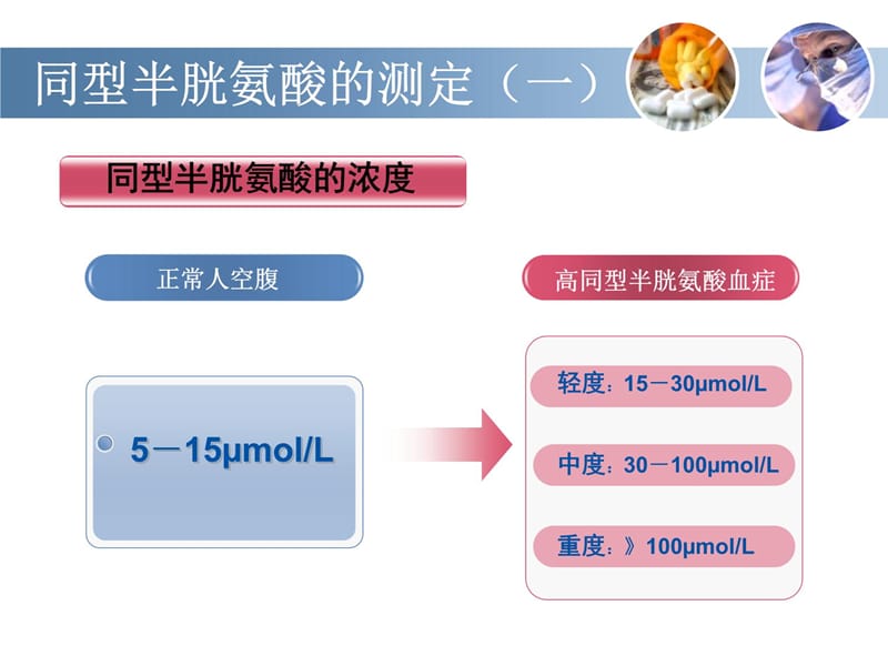 陆敏南京市一医院教学案例_第5页