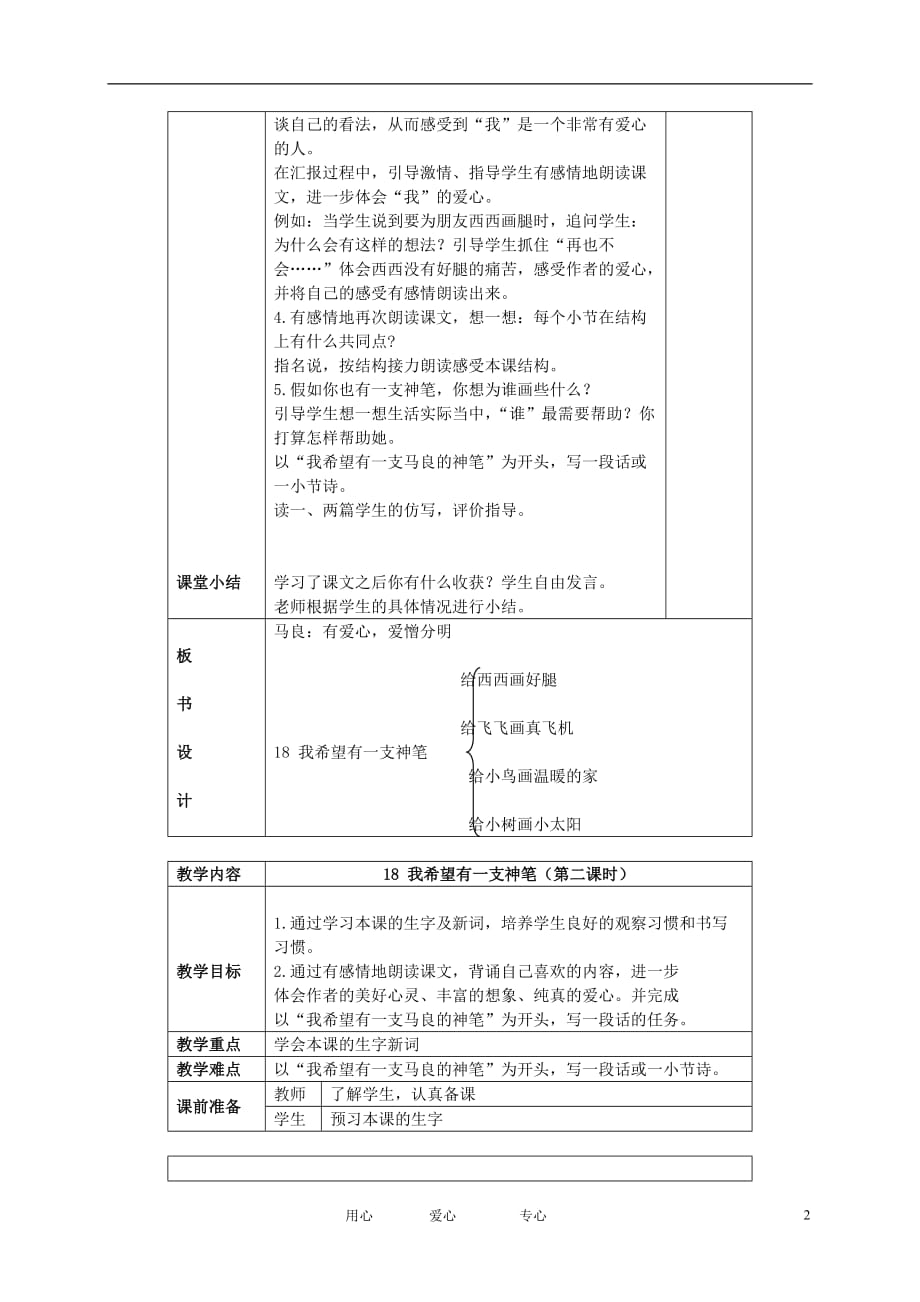 三年级语文下册 我希望有一支神笔 3教案 北京版[1].doc_第2页