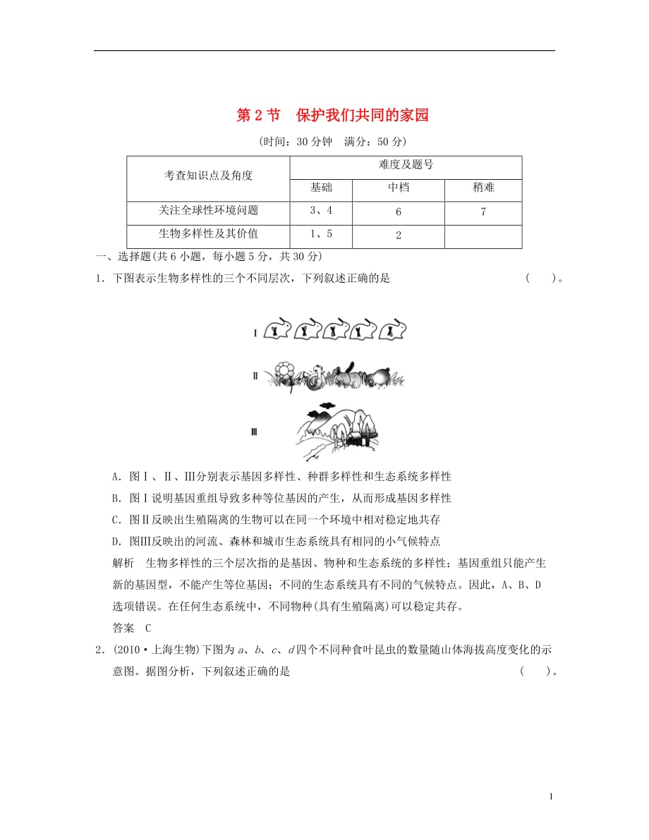 【创新设计】2013届高中生物 6-2保护我们共同的家园活页规范训练 新人教版必修3.doc_第1页