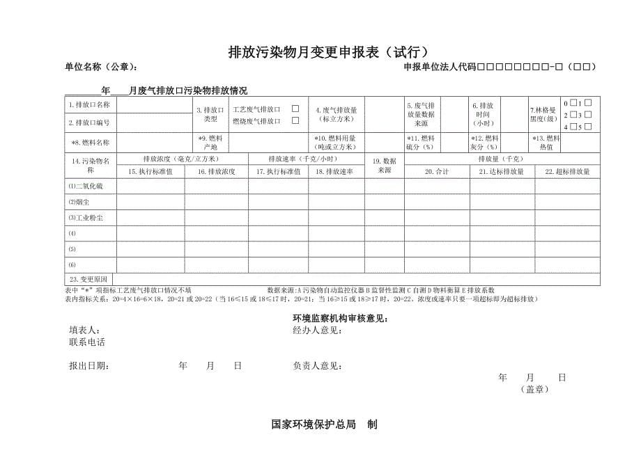 建设施工排放污染物申报登记统记表(试行)_第5页