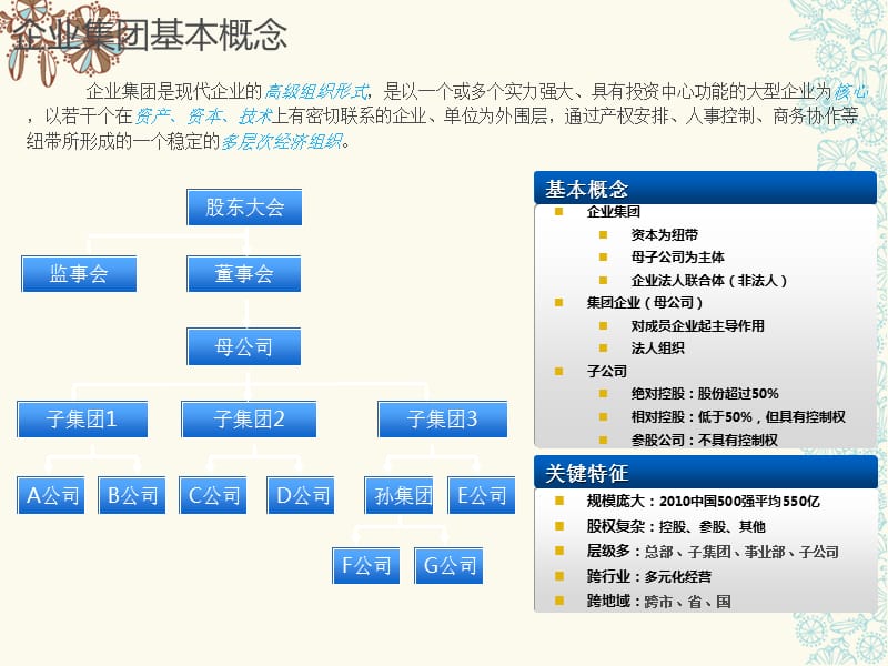 人力资源总体介绍_第3页