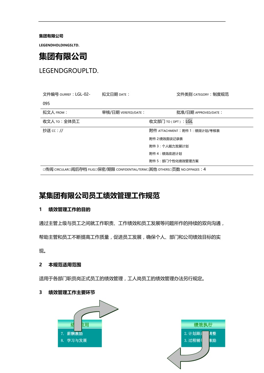 （员工管理）某IT集团公司员工绩效管理工作规范__第1页