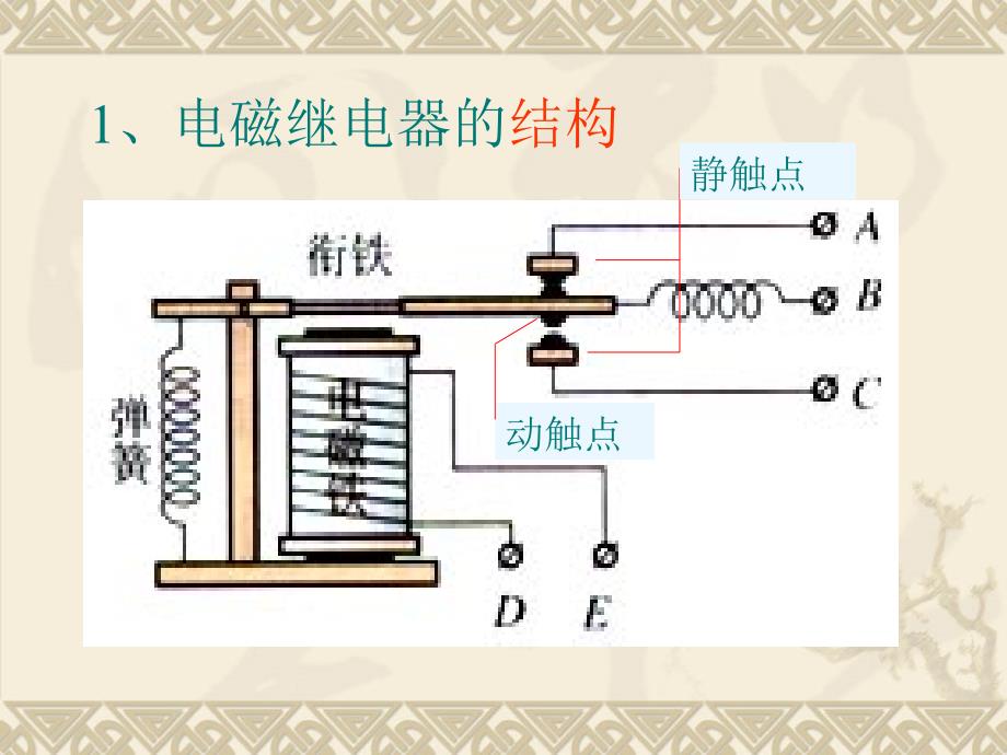 人教新课标版初中八下935电磁继电器扬声器ppt课件_第4页