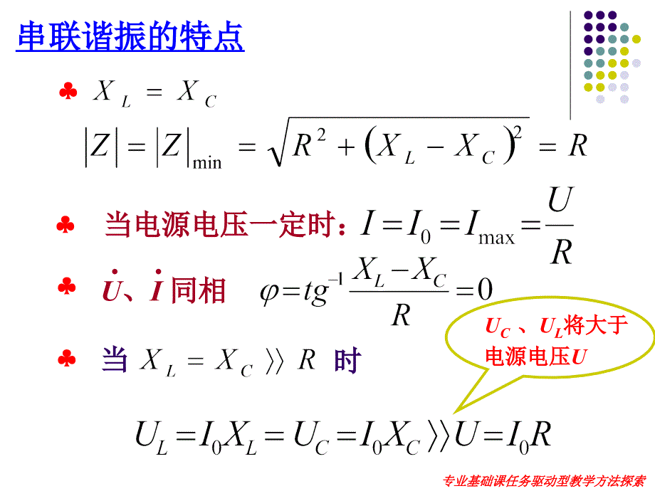 串并联谐振原理_第4页