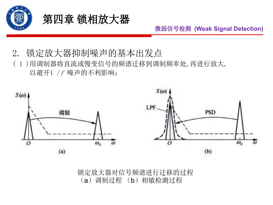 锁定放大器和在实际中的应用_第4页