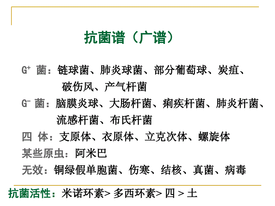 药理学课件第三十一章 四环素、氯霉素、其它讲义教材_第4页