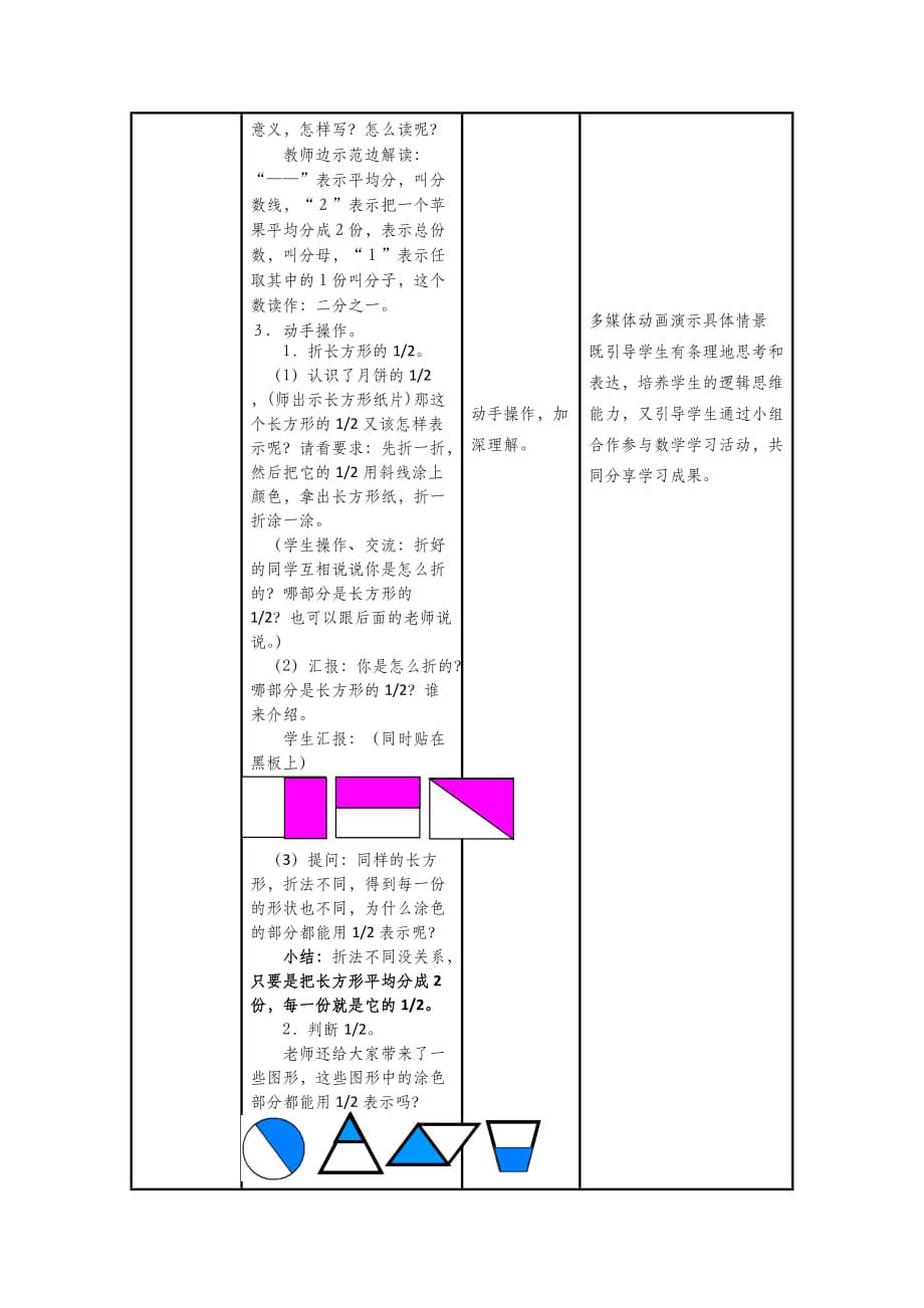 分数的初步认识信息化教学设计模板_第4页