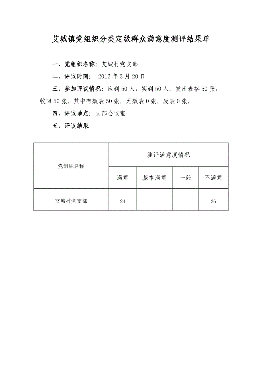 (组织设计）艾城镇党组织分类定级群众满意度测评结果单_第1页