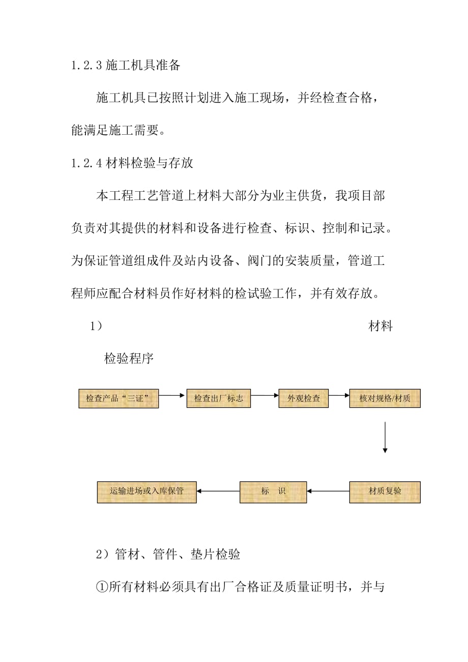 天然气次高压管线工程施工具体方法_第4页