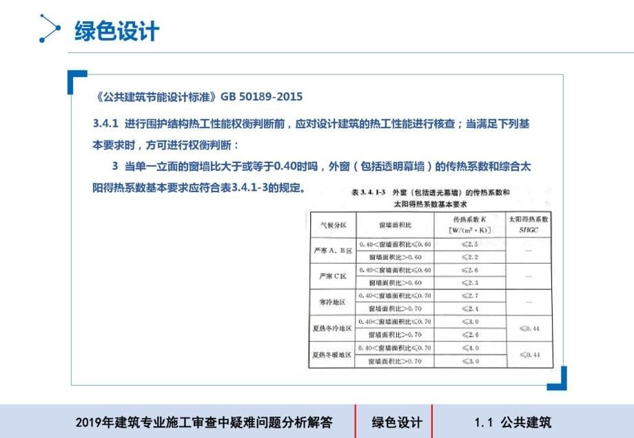 最新2019建筑施工图审查中疑难问题分析解答0523-最终稿_第5页