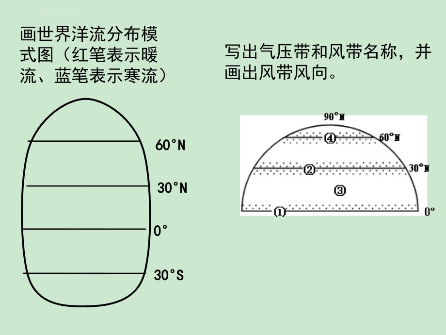 世界地理专题3：世界的气候_第3页