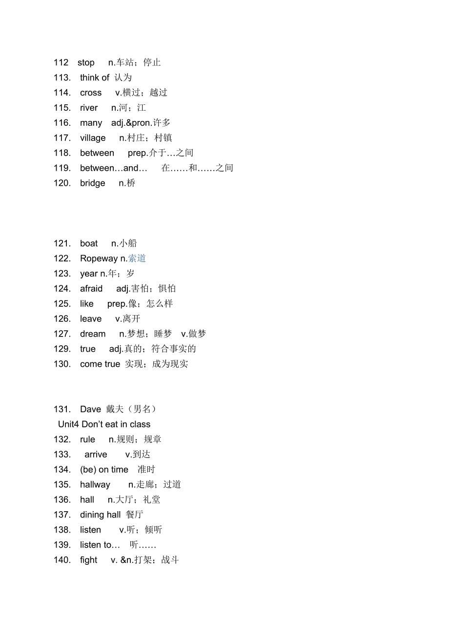 GOfort七年级下册英语单词表_第5页