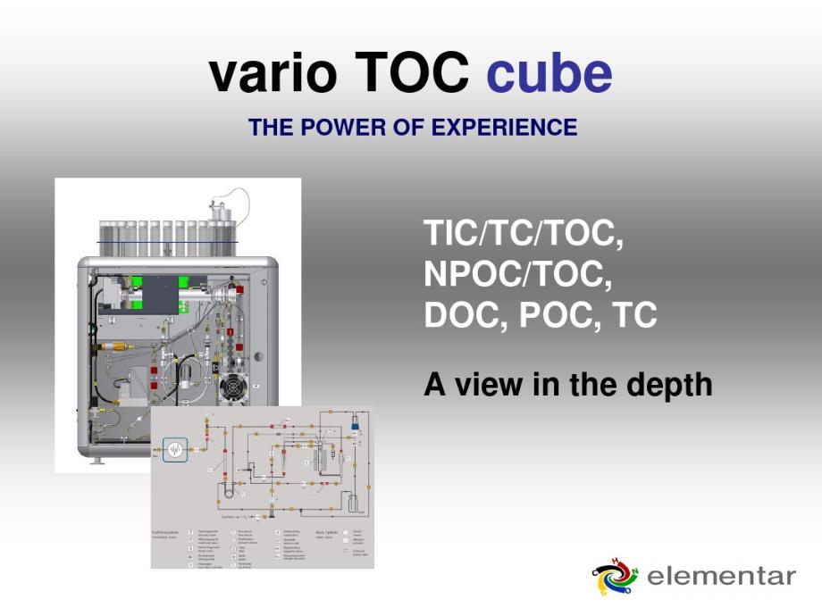 最新Elementar德国元素varioTOC使用说明_第2页