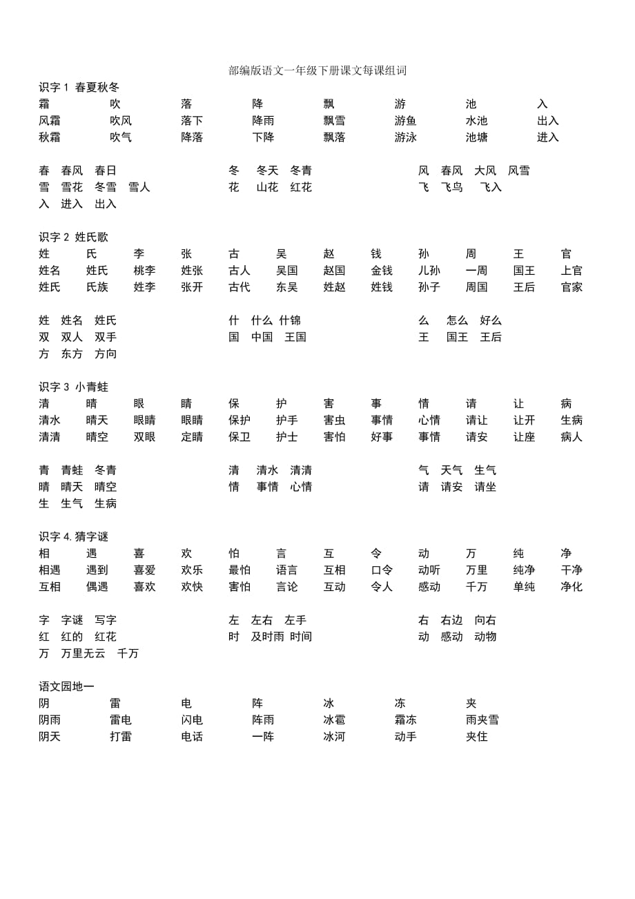 部编版语文一年级下册组词_第1页