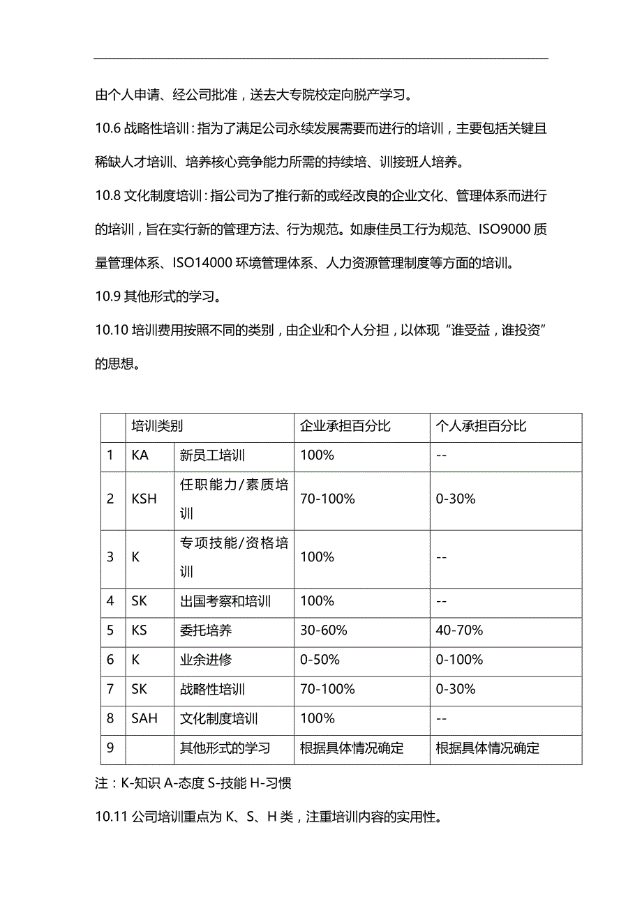 （员工管理）某集团员工培训管理办法(doc 24页)__第3页