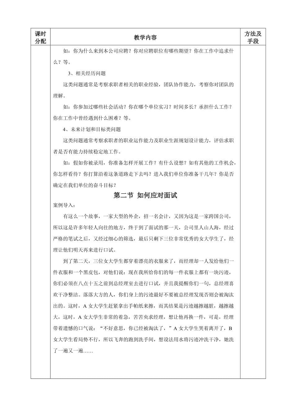 第六讲应聘的面试策略与技巧教案_第5页