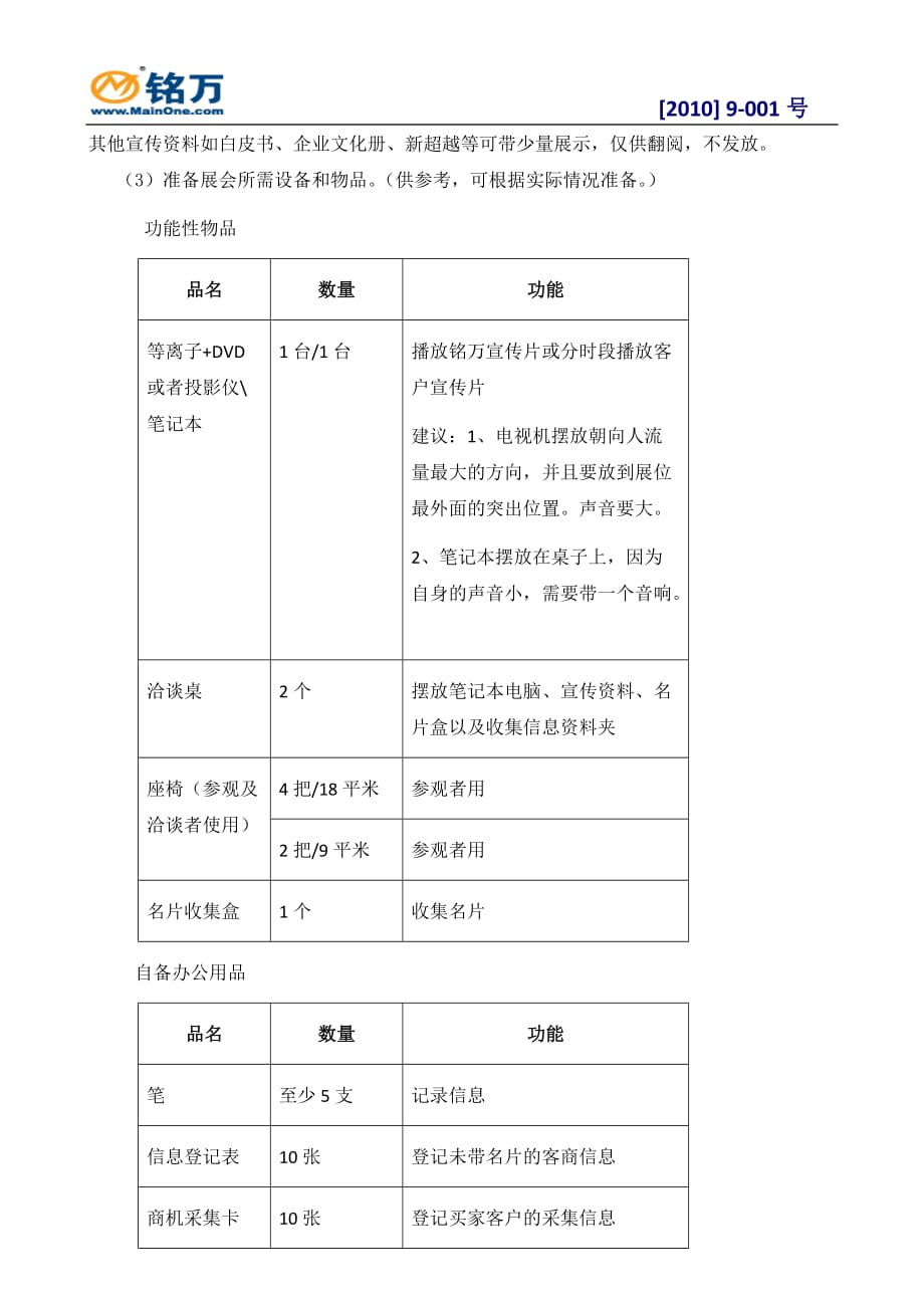 (职业经理人）XXXX年铭万全国展会执行手册_第3页