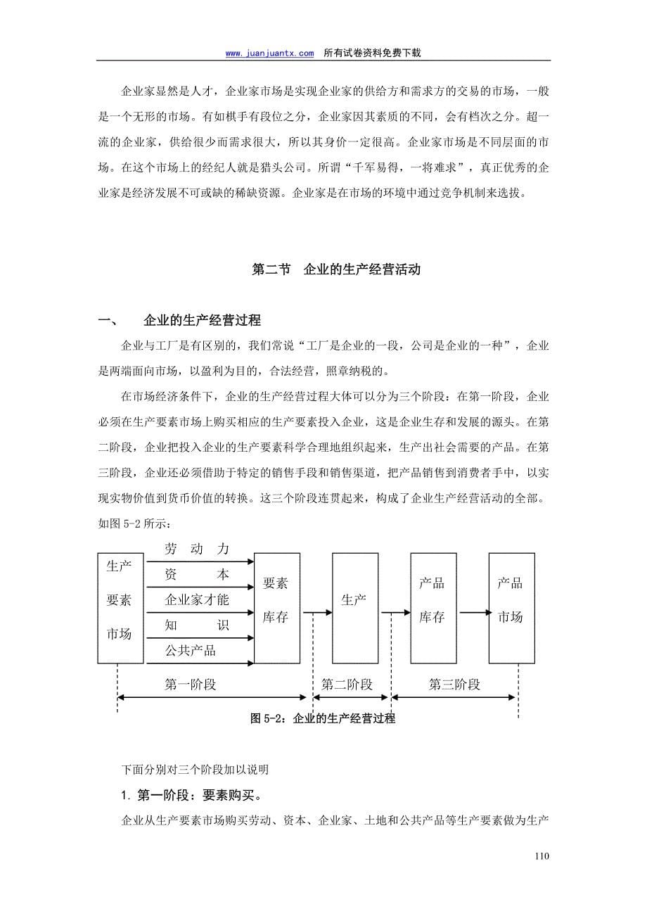 (职业经理人）北京大学光华管理学院微观经济学5484651295_第5页