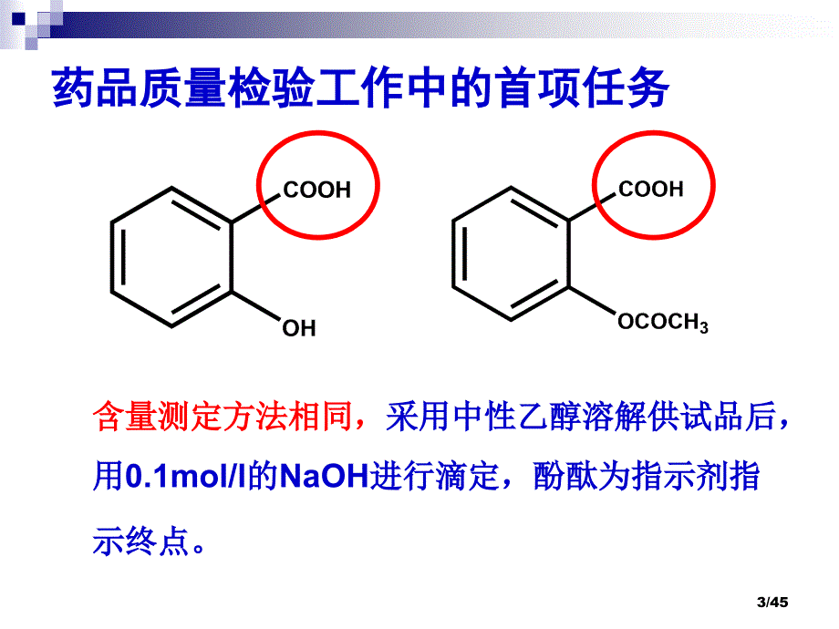 药物鉴别试验授课幻灯幻灯片资料_第3页