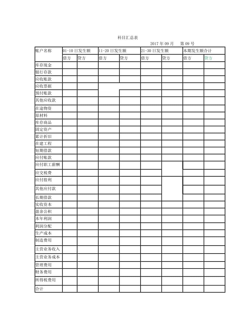 16级会计毕业实账资料_第5页