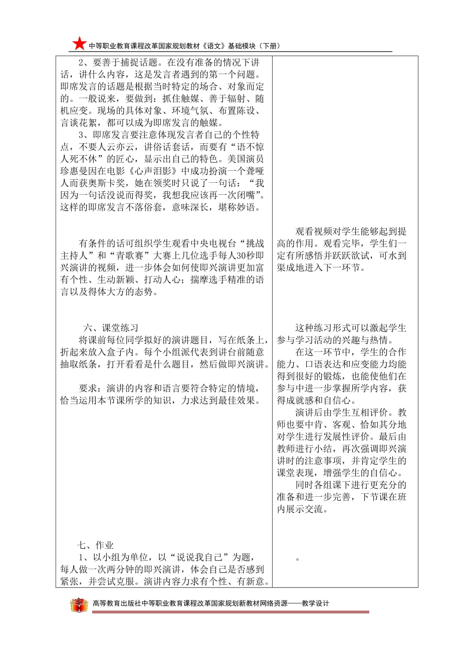 中职语文即兴演讲教学教案_第4页