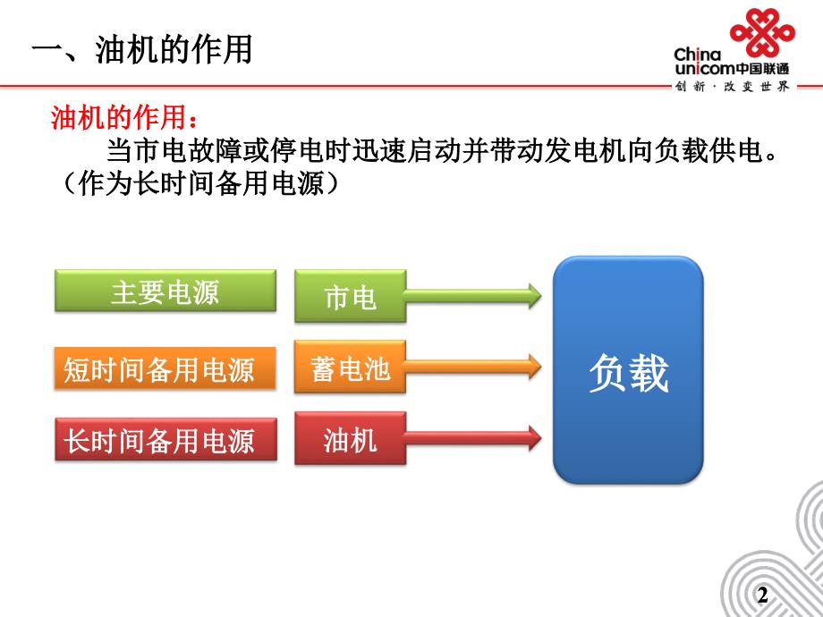 通信电源动力机务技能鉴定培训：课件3油机系统与维护_第3页