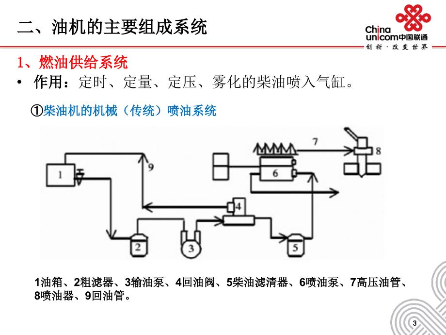 通信电源动力机务技能鉴定培训：课件3油机系统与维护_第4页