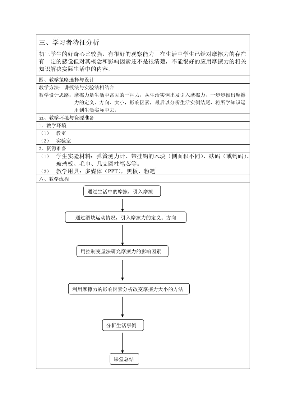 信息化教学设计模板摩擦力教案_第2页