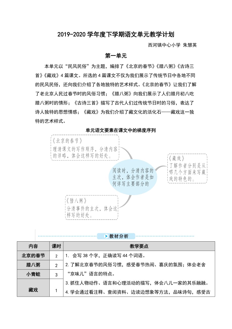 部编版小学语文六年级下学期单元教学计划_第1页