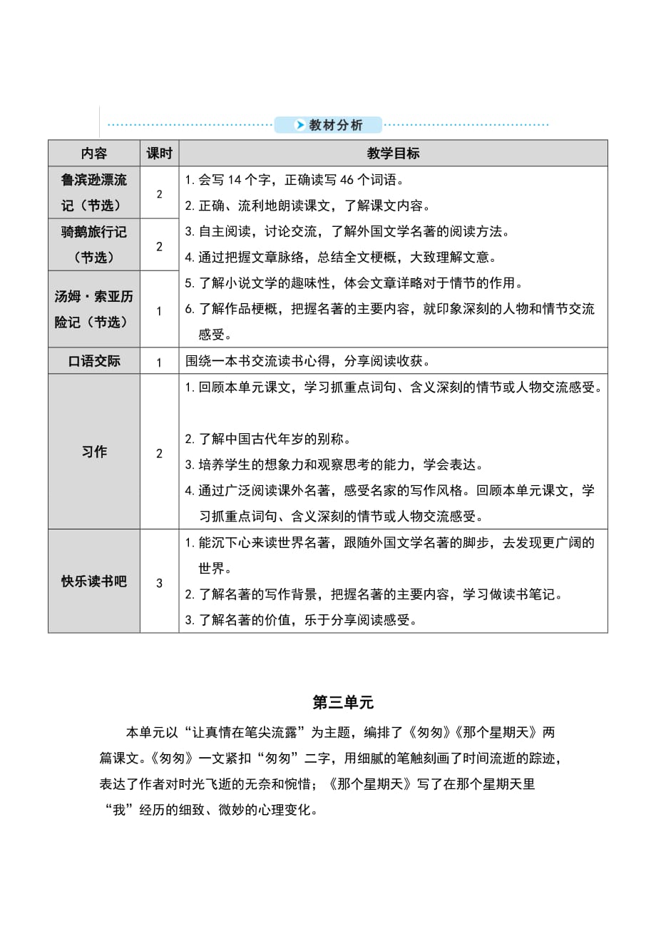 部编版小学语文六年级下学期单元教学计划_第3页