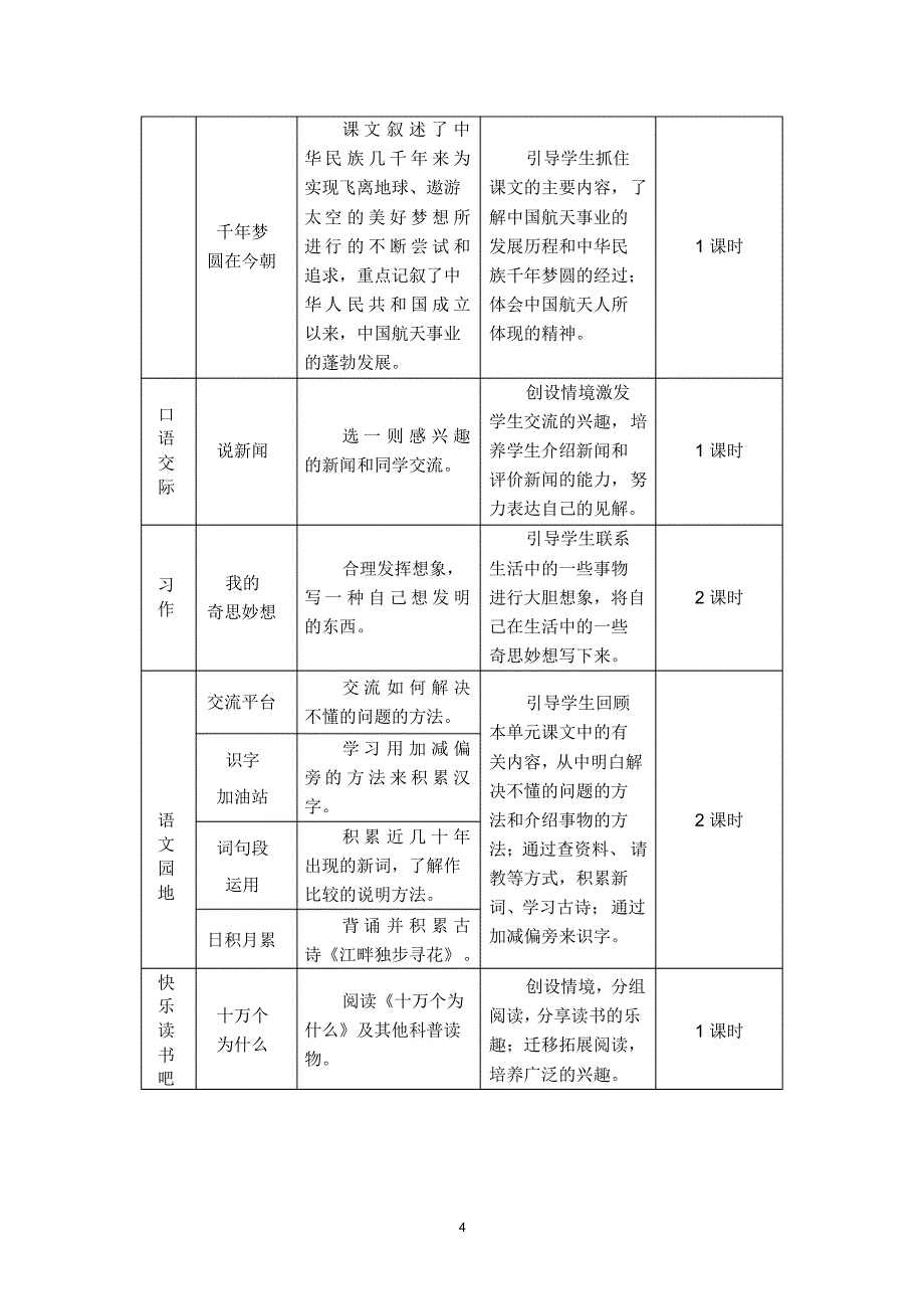 最新部编版四年级语文下册单元教材分析全册1-8单元_第4页