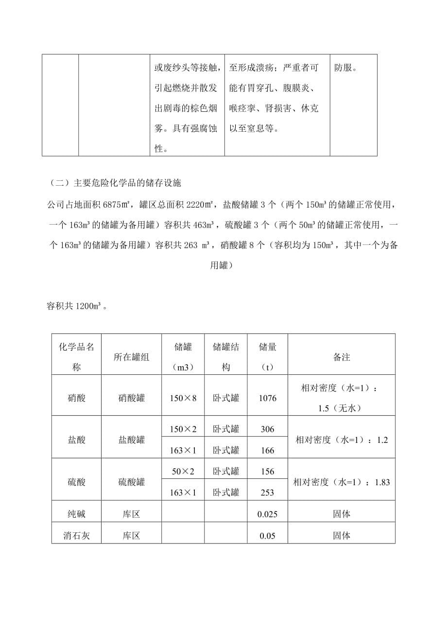 危险化学品泄漏专项应急救援预案_第5页