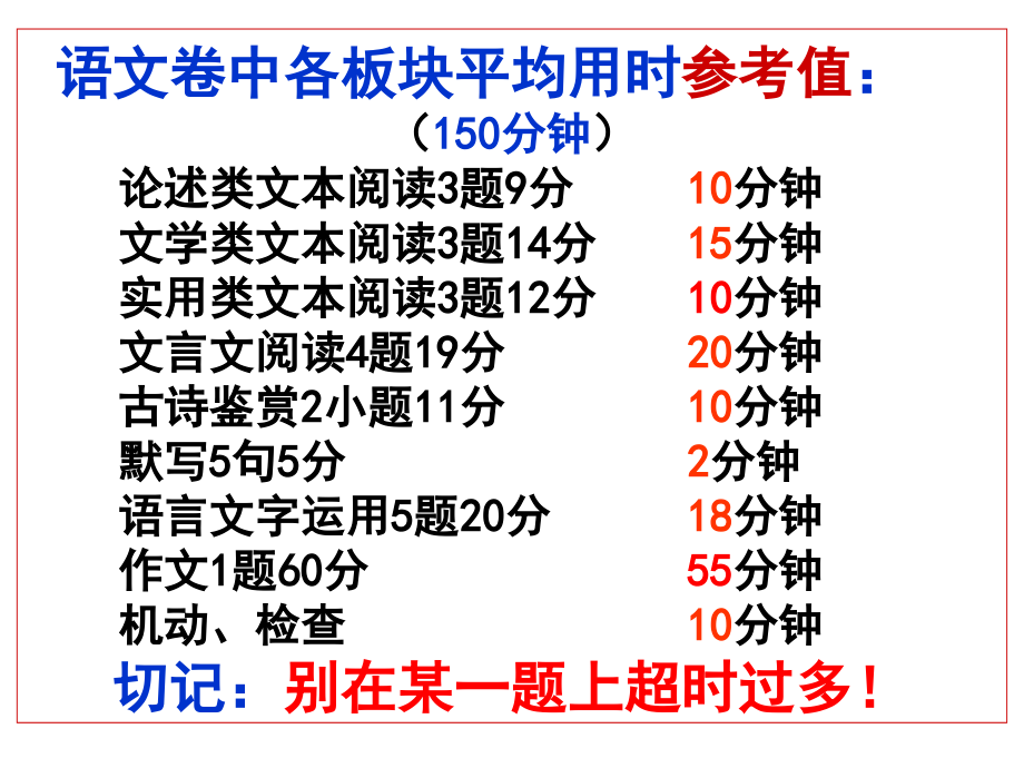 2018届高考语文最后一课[共106页]_第2页