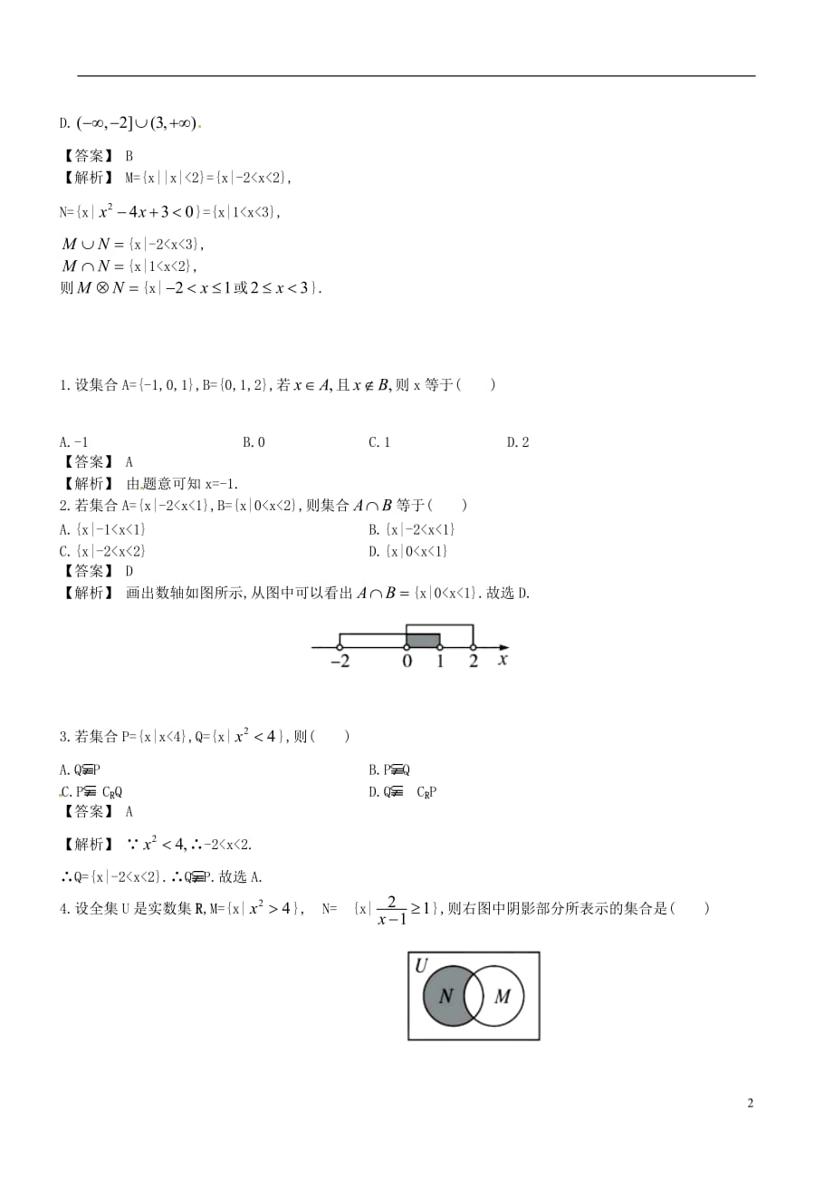 【赢在高考】2013届高考数学一轮复习 1.1集合配套练习.doc_第2页