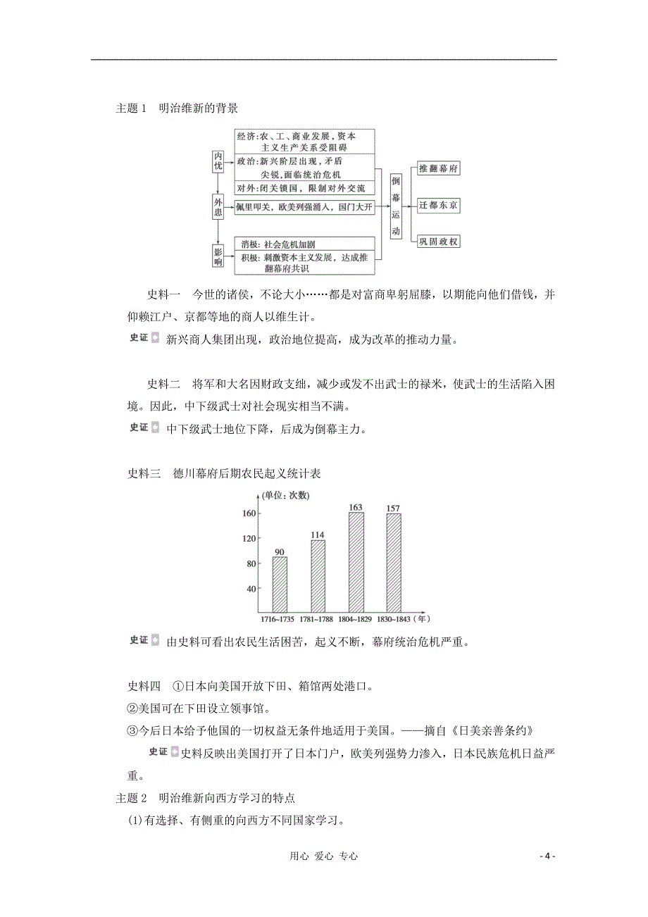 2013高考历史一轮复习研析教案 第4讲 《日本明治维新和戊戌变法》岳麓版选修1.doc_第4页