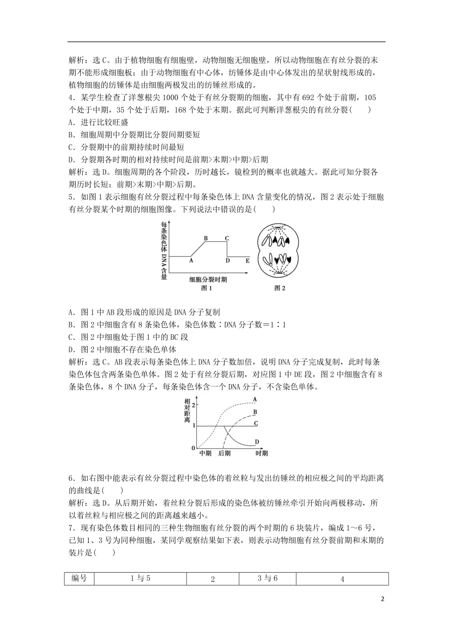 【优化方案】2013年高中生物 电子题库 第五章 章末综合检测 新人教版必修1.doc_第2页