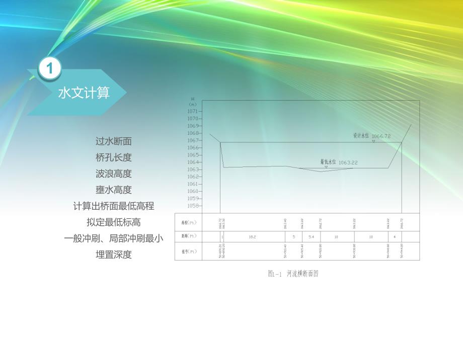 预应力混凝土梁桥答辩PPT_第2页