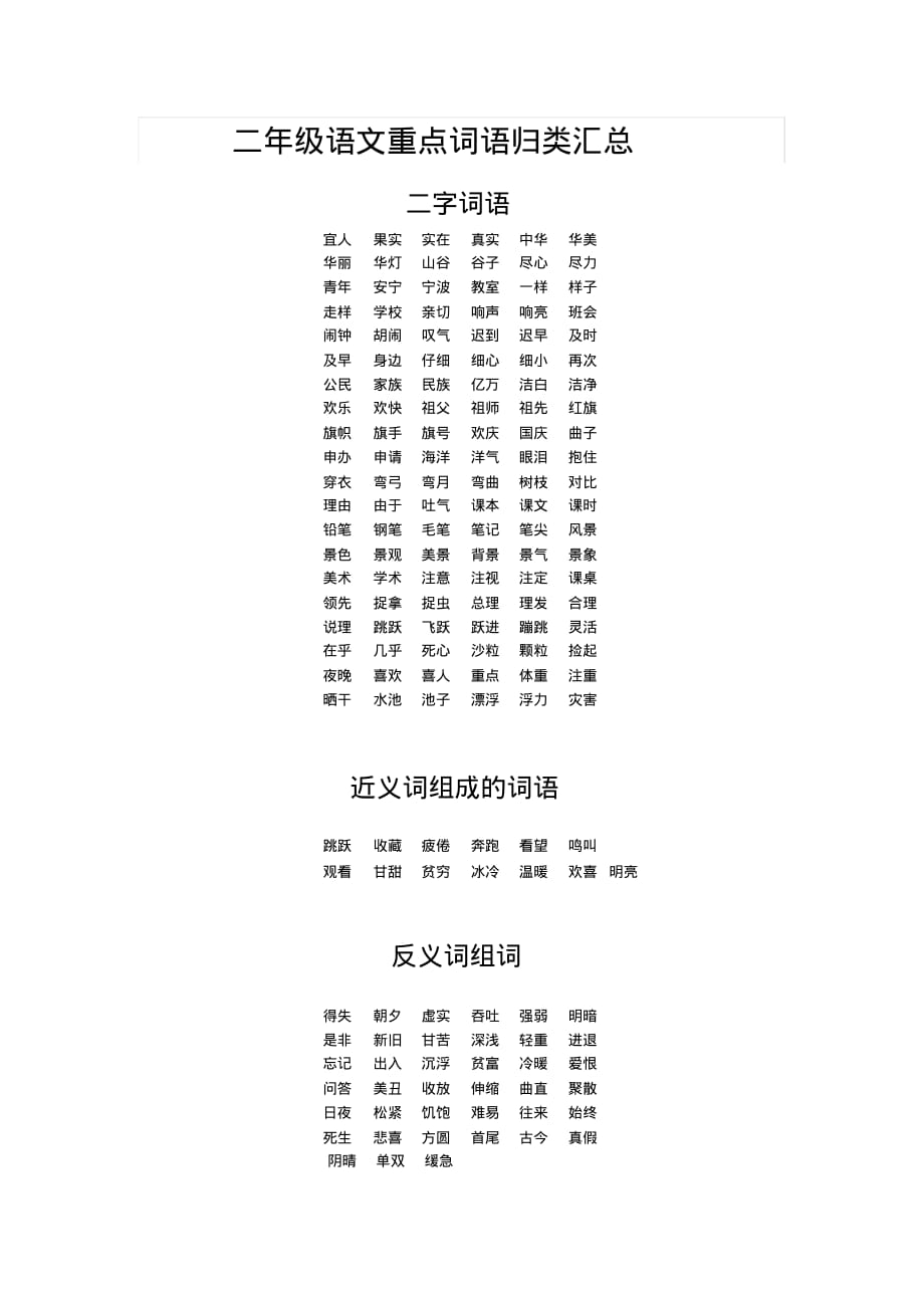 最新小学语文部编版二年级重点词语归类汇总_第1页