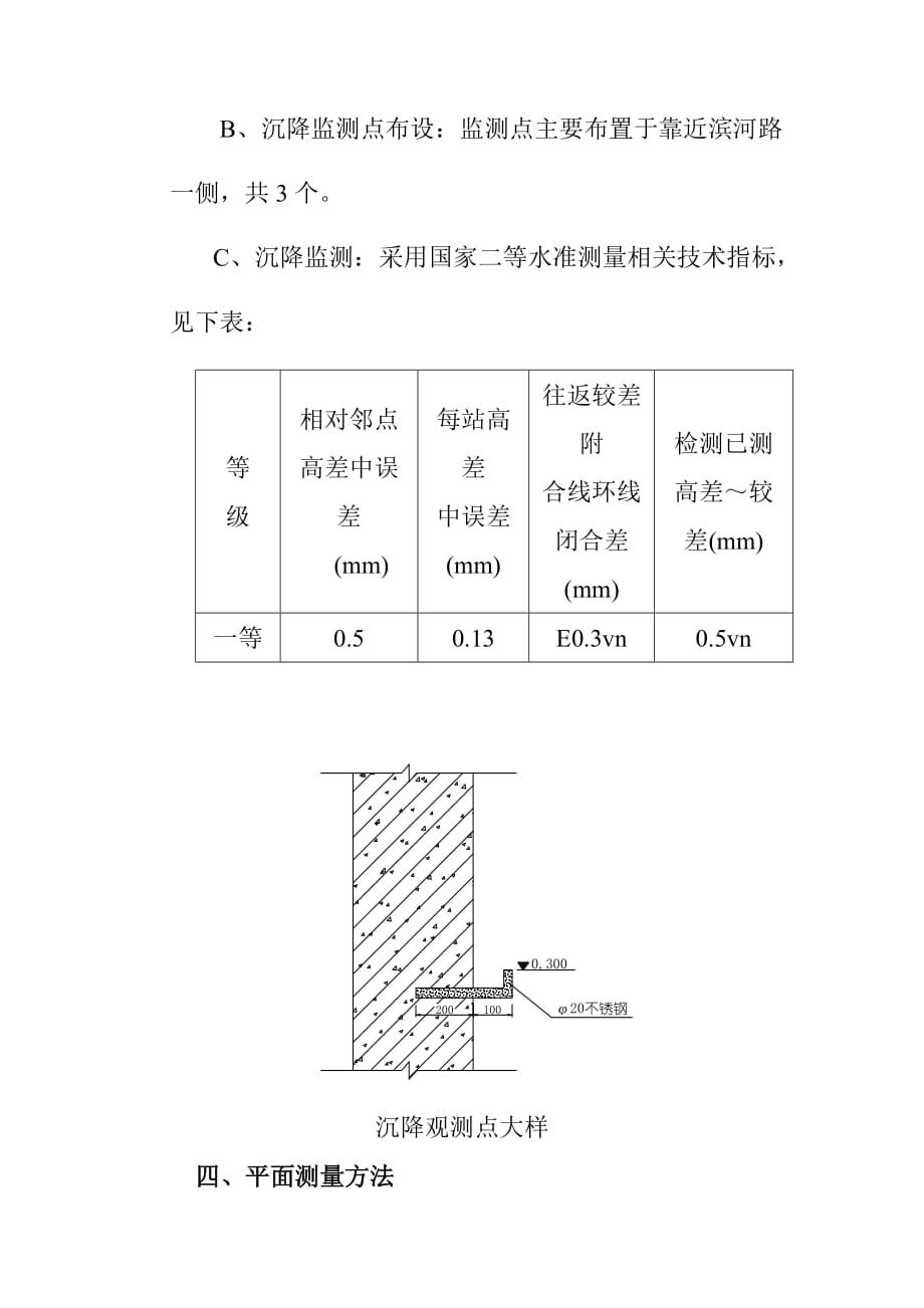 体育公园体育场测量工程施工方案_第4页